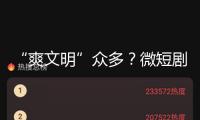 “爽文明”眾多？微短劇的“金手指”該被沒收了