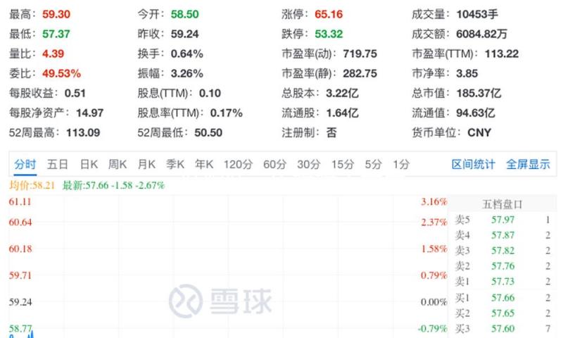 “好姐妹”朱媛媛去世后，忽然懂了，为什么李乃文开始疯狂上综艺