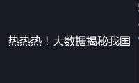 熱熱熱！大數(shù)據(jù)揭秘我國(guó)高溫四大趨勢(shì)
