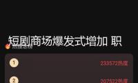 短劇商場爆發式增加 職業出海體現亮眼