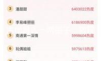 古代月入一兩銀子，放現在啥水平？