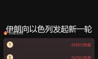 伊朗向以色列發(fā)起新一輪導(dǎo)彈突擊