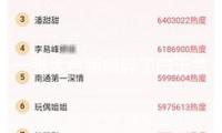 一張大合照撕碎了白玉蘭的溫情，盡顯人道丑惡，劉亦菲沒去是對的
