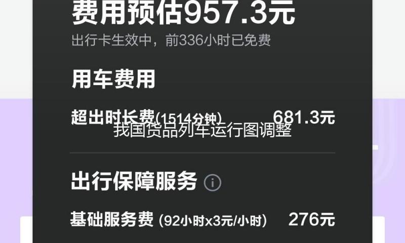 我国货品列车运行图调整 中亚班列线路添加