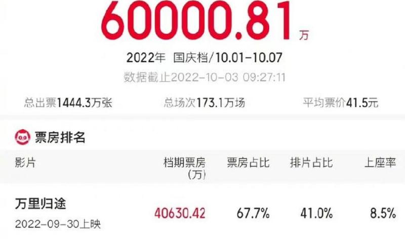 板蓝根青菜是菜不是药