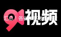 匯總！各省市高考成果查詢時(shí)刻連續(xù)發(fā)布