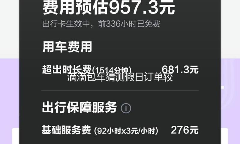 滴滴包车猜测假日订单较节前增加304% — 新京报