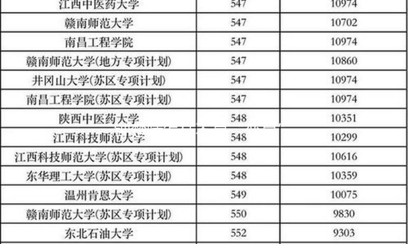 钟楚曦怎样不算“恋夏”女孩呢？