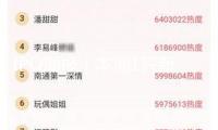 IPO周報｜本周1只新股申購，創業板迎電子樹脂頭部供貨商