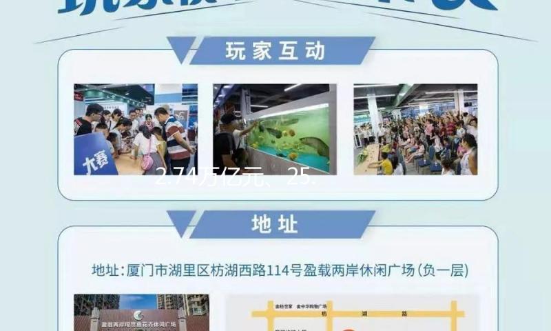 2.74万亿元、25.62万家……数据见证我国“舌尖上的大市场”繁荣兴隆